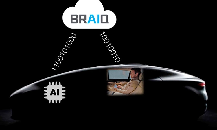 BRAIQ об'єднує персональний стиль водіння та переваги штучного інтелекту
