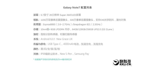Розкриті технічні характеристики Samsung Galaxy Note 7